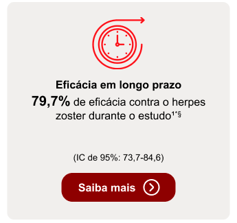 Box com dados de eficácia em longo prazo de Shingrix no Estudo 049 LTFU.