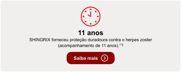 Box com dados da proteção duradoura de Shingrix no Estudo 049 LTFU.
