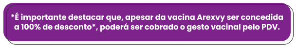 
                                                *É importante destacar que, apesar da vacina Arexvy ser concedida a 100% de desconto*, poderá ser cobrado o gesto vacinal pelo PDV.
                                                